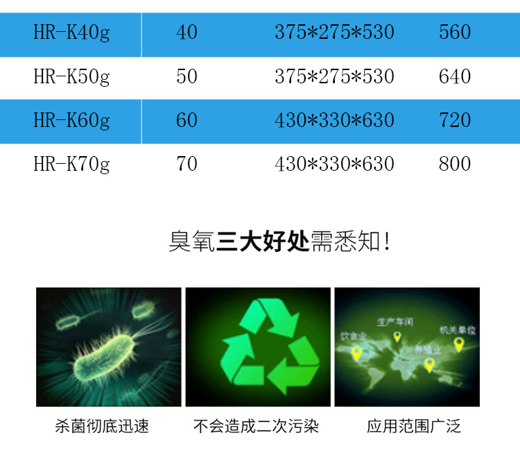 內(nèi)置式臭氧消毒機詳情頁_09.jpg